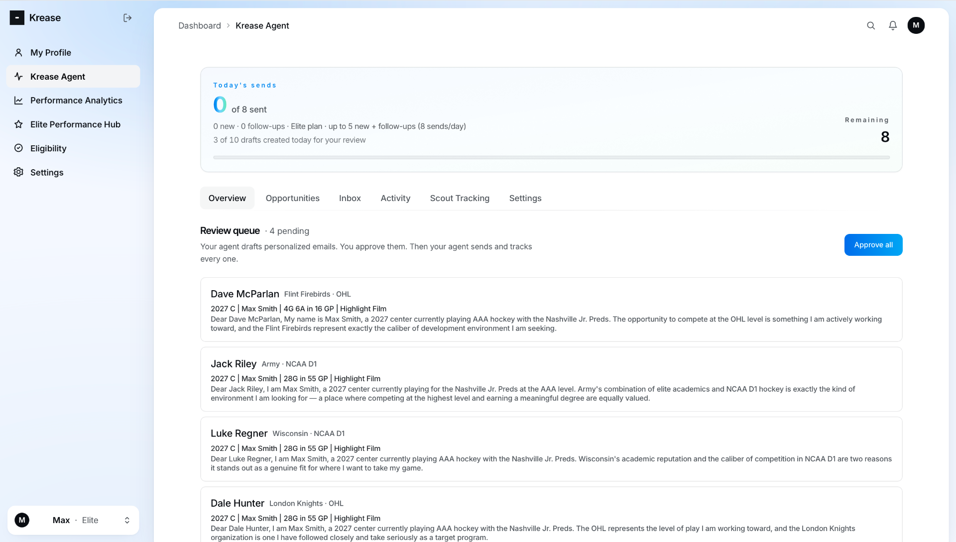 Krease dashboard — review queue of personalized coach outreach drafts